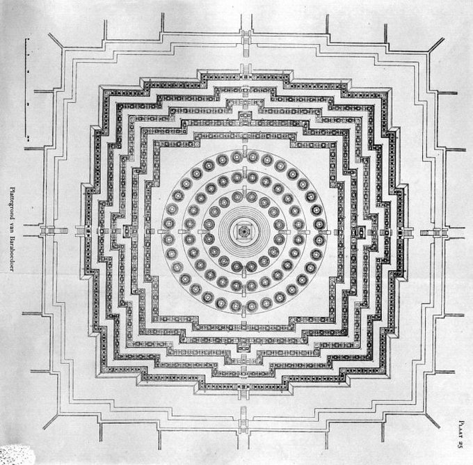 Architectural drawing showing how Borobudur's design is based on a mandala diagram